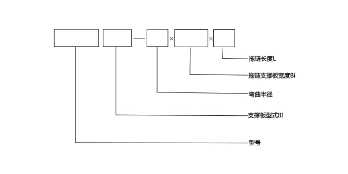 TL型钢铝拖链